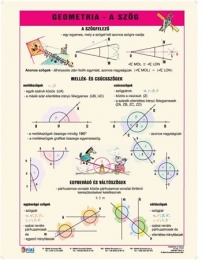 Tanulói munkalap, A4, STIEFEL "Geometria -a szög"